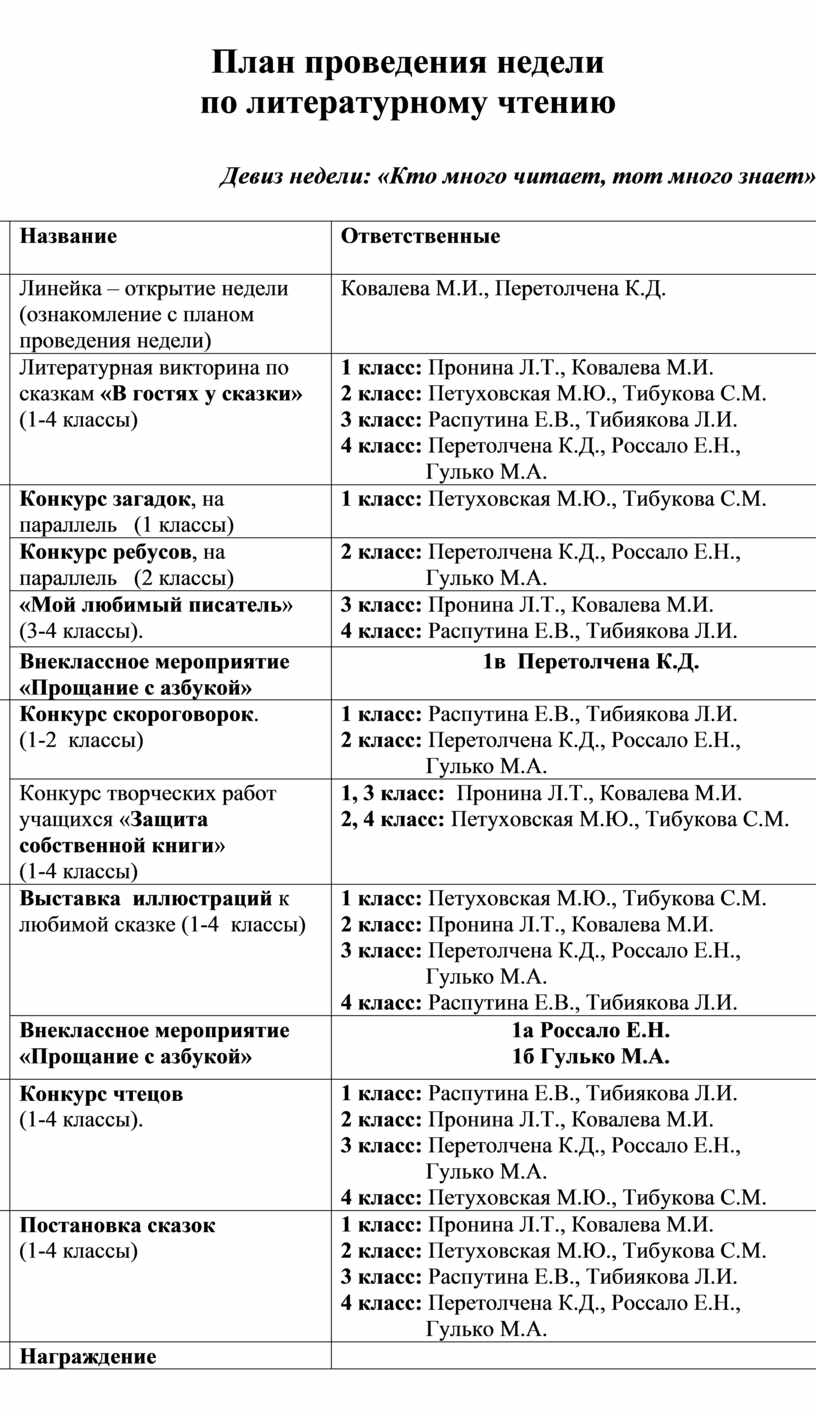 План проведения недели истории