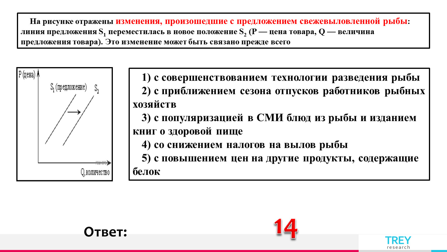 Как изменится ситуация в стране. Аксиомы геометрии. Основные геометрические Аксиомы. Аксиомы 7 класс. Аксиомы геометрии 7 класс.