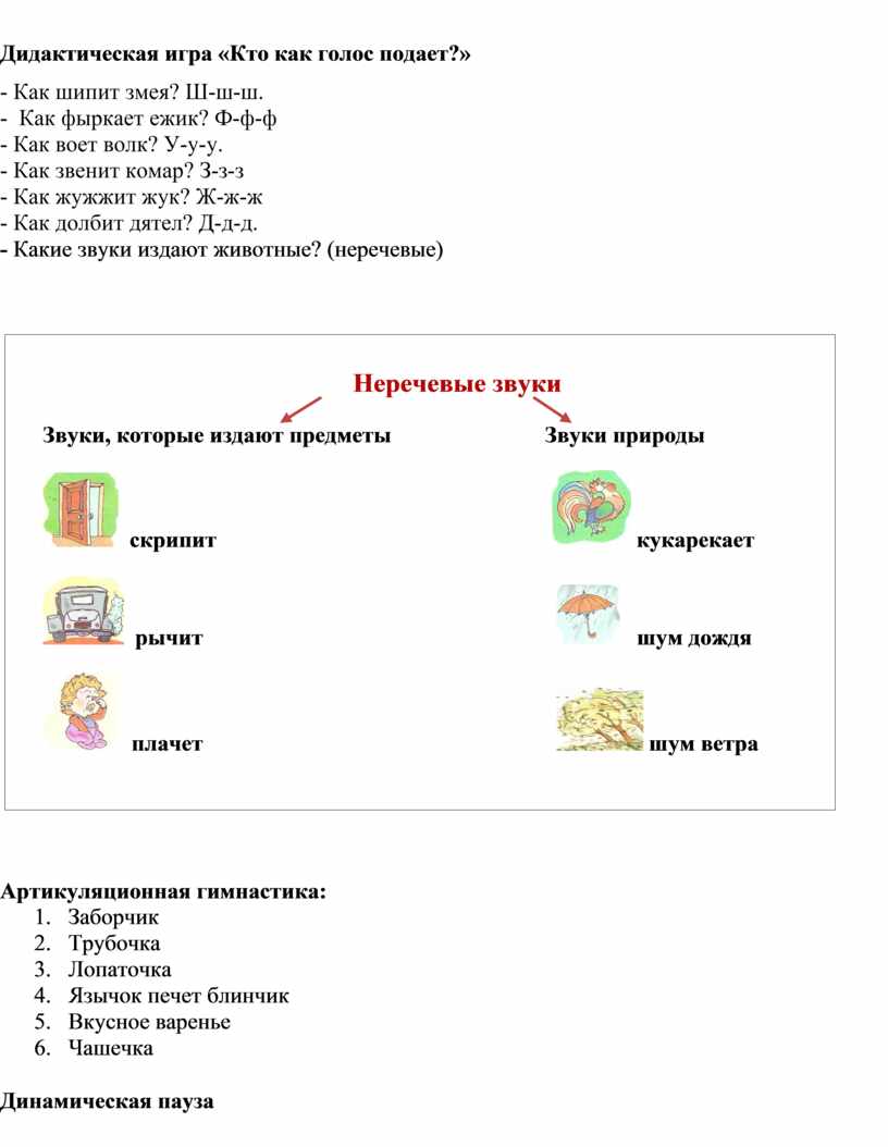 Конспект интегрированного логопедического занятия для детей с умственной  отсталостью на тему 