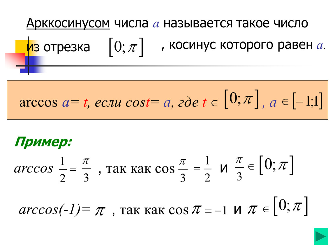 Вычисляет арккосинус числа