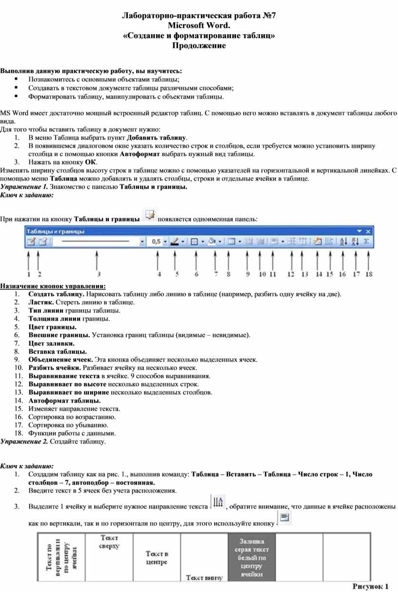 Лабораторная практическая. Лабораторные и практические работы. Лабораторная лабораторно практическая работа номер 16. Комплексные лабораторно-практические работы. Практическая работа номер 16.