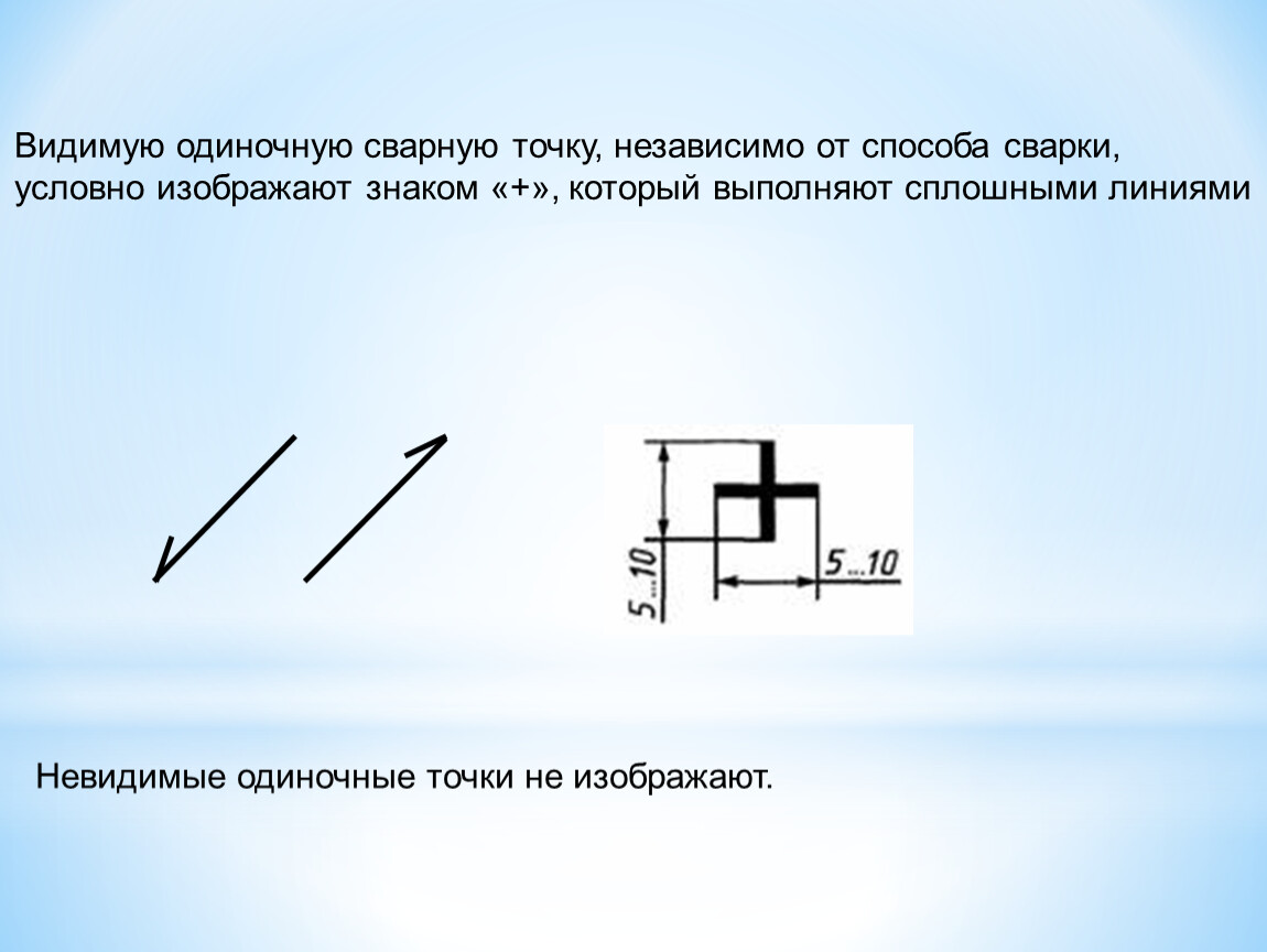 Одиночные знаки. Одиночная сварная точка на чертеже. Как условно изображают сварную точку на чертеже. Видимую одиночную сварную точку изображают условно знаком. Одиночная сварочная точка.