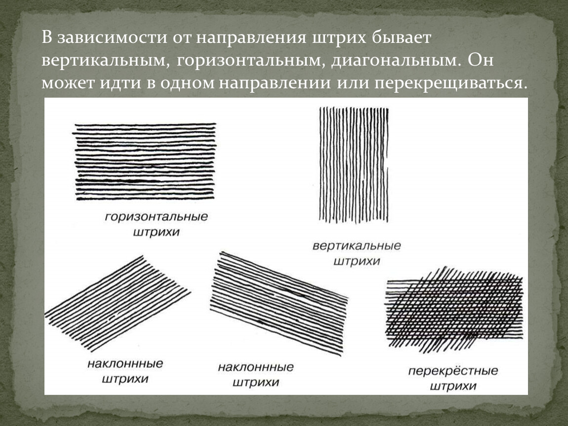 Вертикальное описание. Горизонтальные штрихи. Вертикальные штрихи. Диагональные штрихи. Вертикальный и горизонтальный.