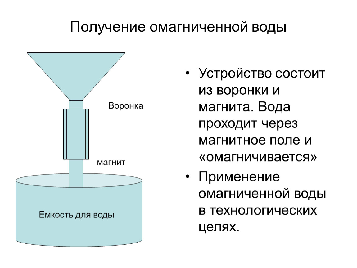 Вода проходит. Получение омагниченной воды. Магниты для омагничивания воды. Применение омагниченной воды. Схема устройства для омагничивания воды.