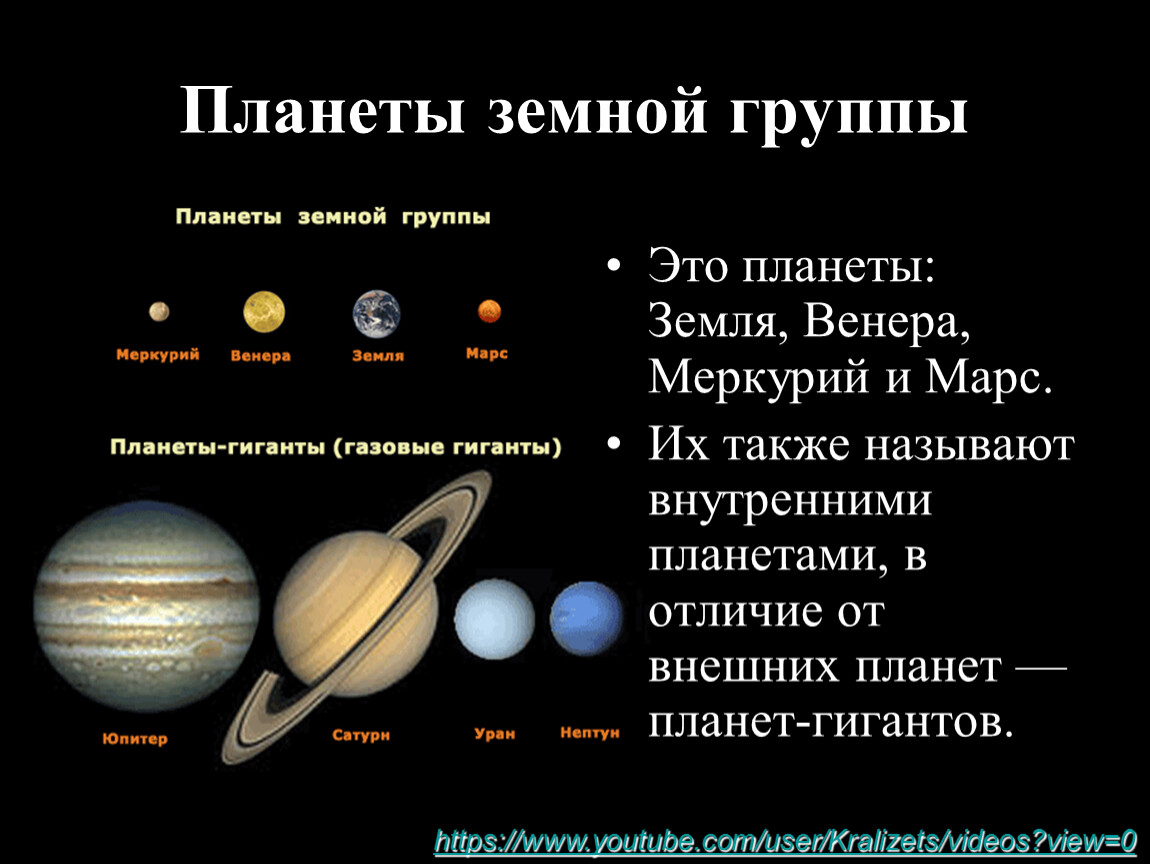 Земной группы относят. Отличия планет земной группы от планет гигантов. Планеты солнечной системы планеты земной группы. Отличие планет земной группы от планет внутренней группы. Перечислите планеты земной группы.