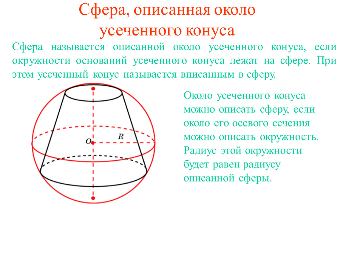 Сферу можно вписать. Около конуса описана сфера. Сфера вписанная в конус. Радиус сферы описанной около усеченного конуса. Сфера вписанная в коническую поверхность.