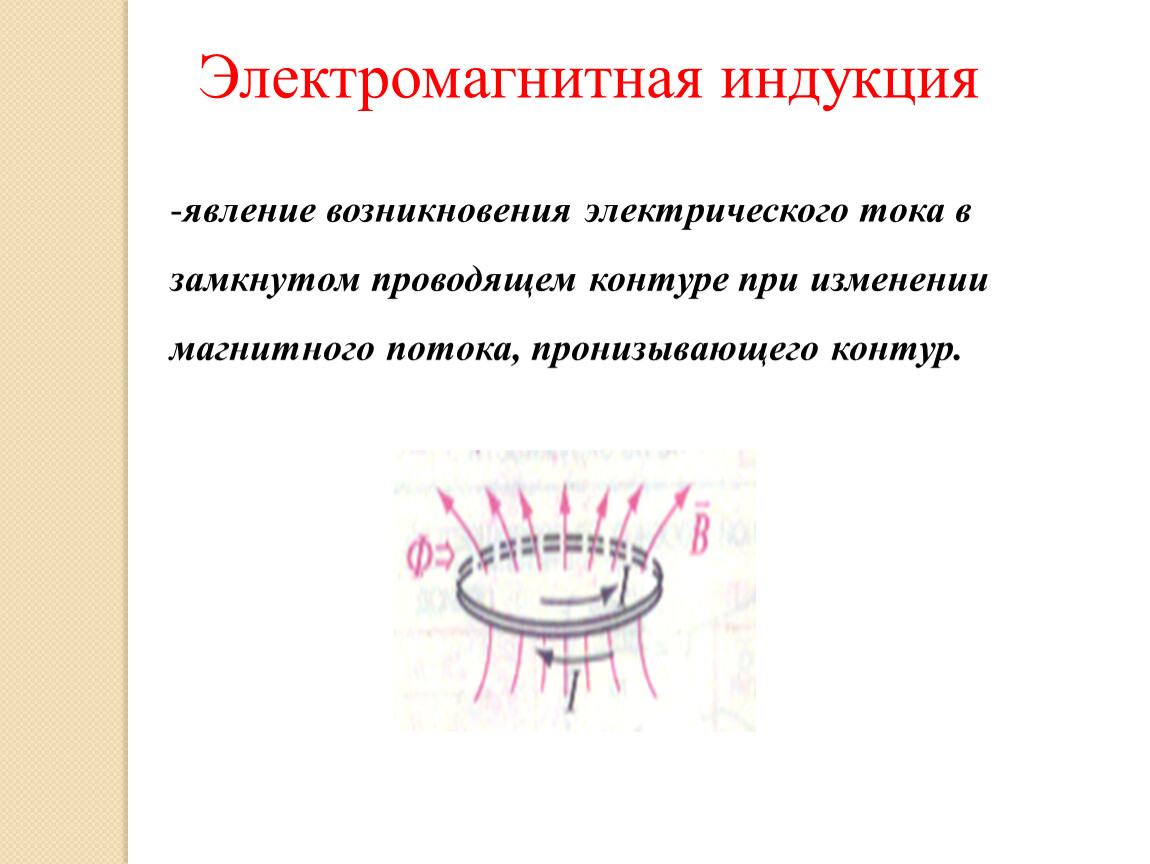 Какой из рисунков соответствует возникновению электрического поля при возрастании индукции