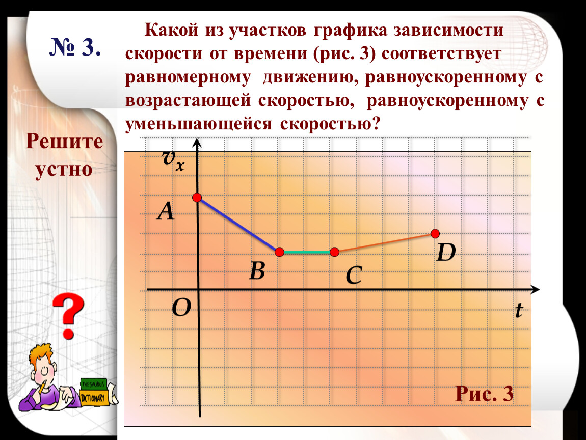 Физика