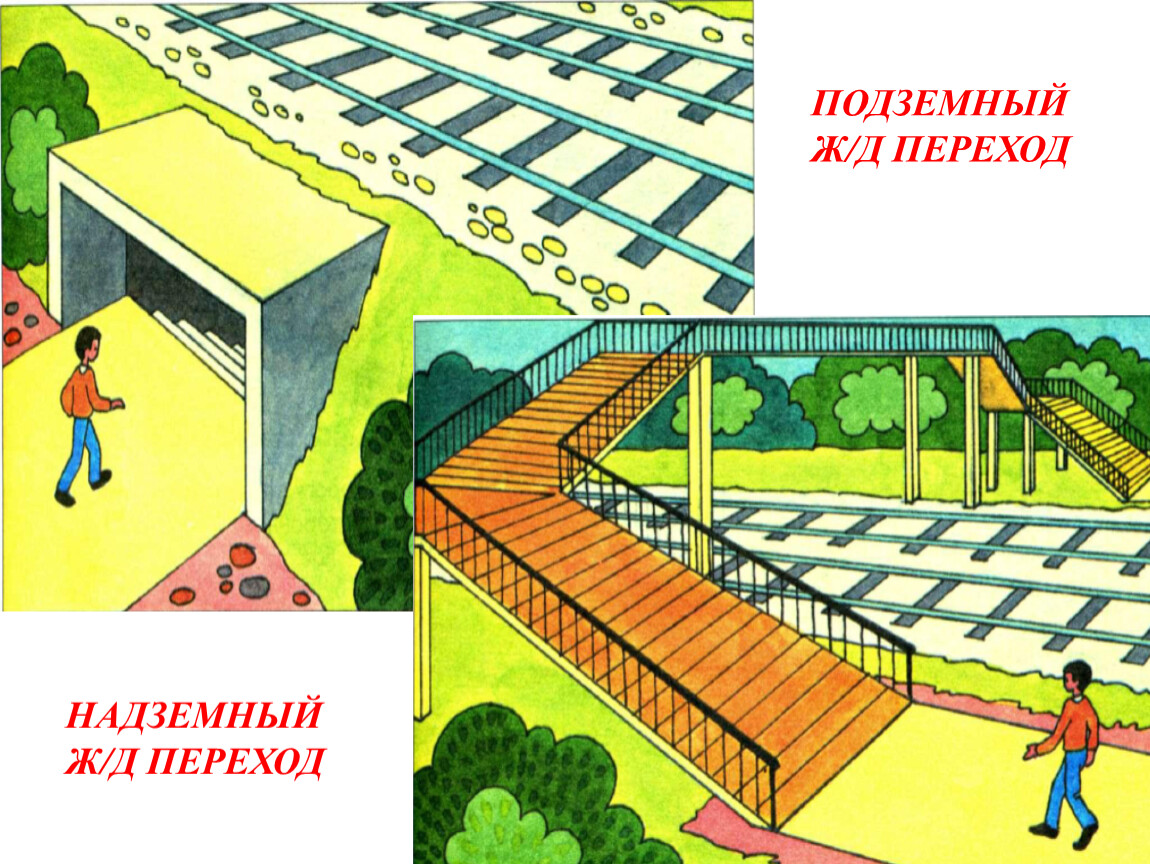 Пешеходный переход на железной дороге рисунок