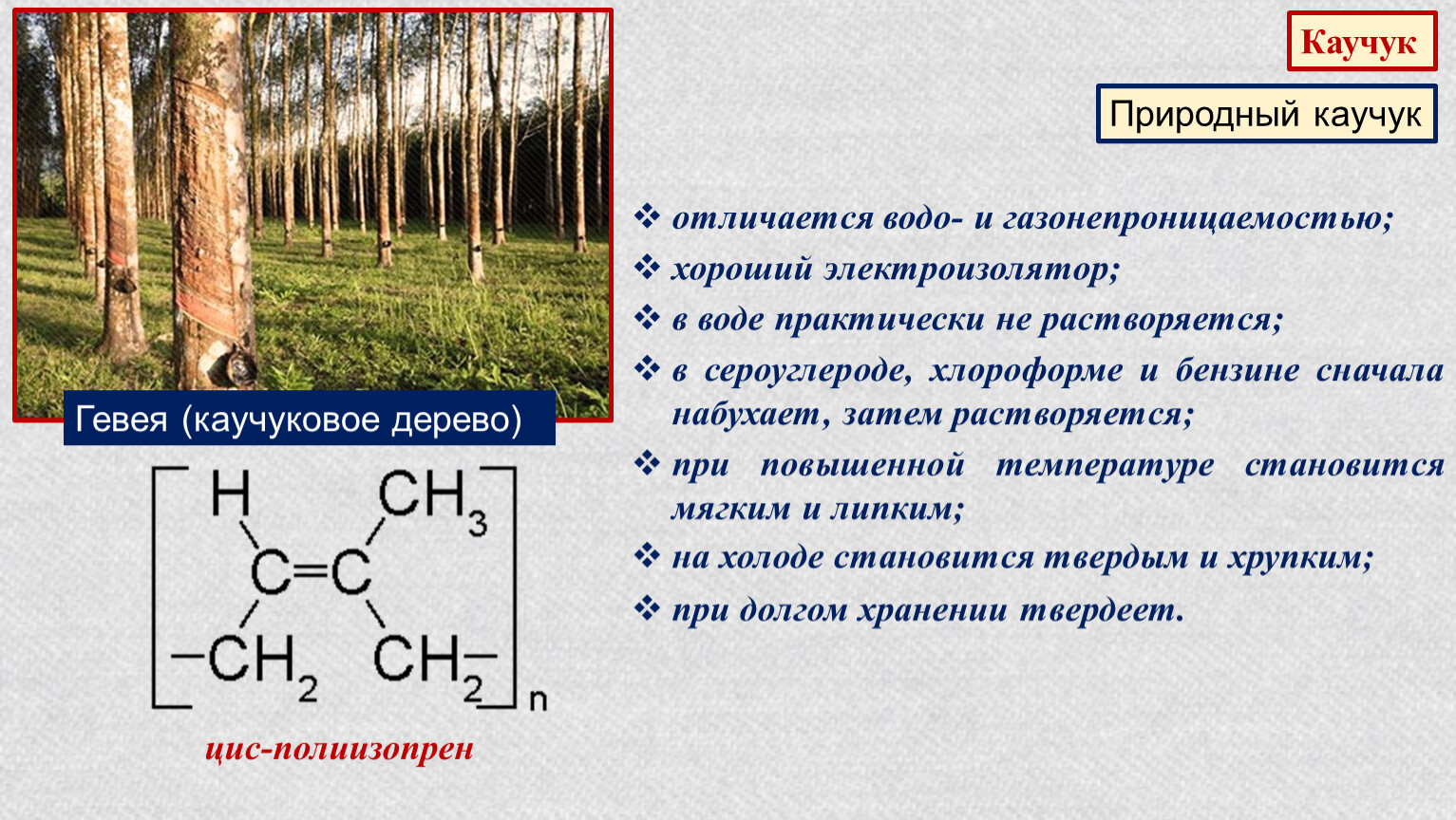 Каучук это. Мономер натурального каучука. Природный каучук линейный полимер. Строение каучука. Природный и искусственный каучук.