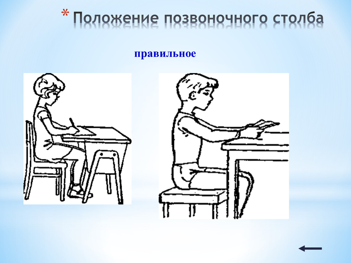 Положение здоровья. Положение позвоночного столба правильное. Картинки правильная осанка для школьника.