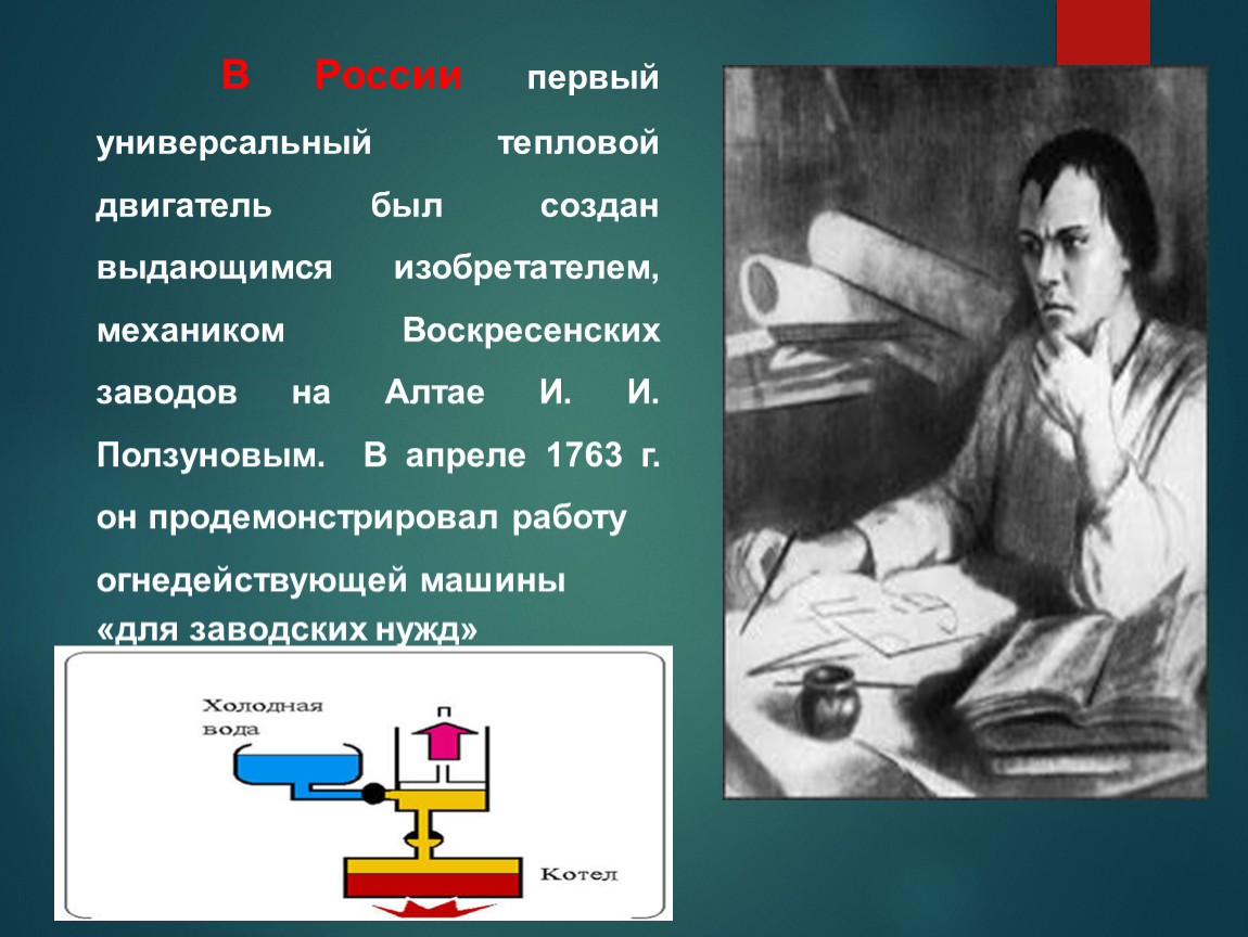 Принцип действия тепловых двигателей