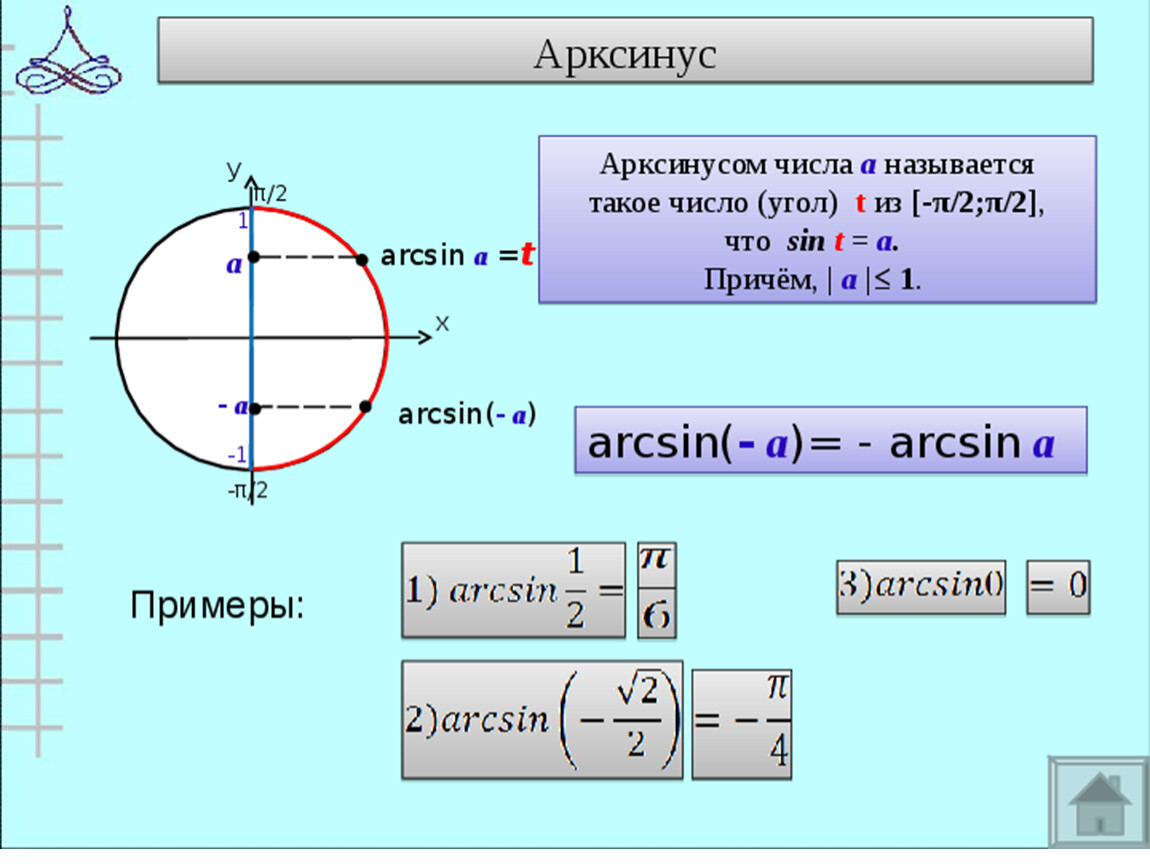 Реши тригонометрическое уравнение sin x 1 2. Арксин арккос. Арксинус арккосинус арктангенс промежутки. Арксинус арккосинус числа арктангенс числа. Арккосинус арксинус арктангенс арккотангенс отрицательные.