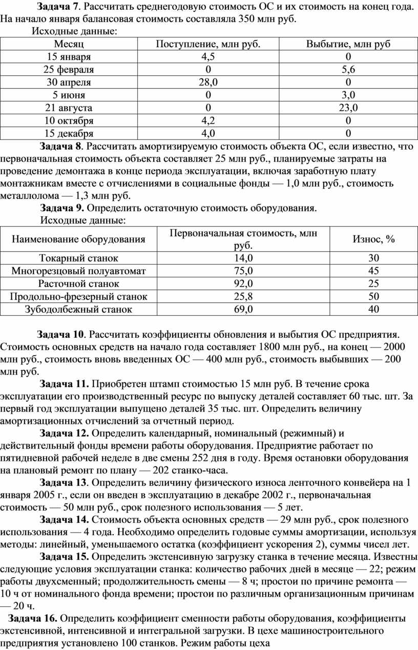 Практическая работа №1-2 Расчет среднегодовой стоимости основных фондов.  Анализ структуры основных фондов