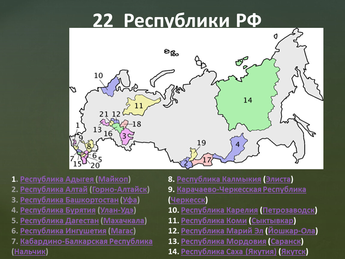 Какие государства являются республиками с федеративным устройством