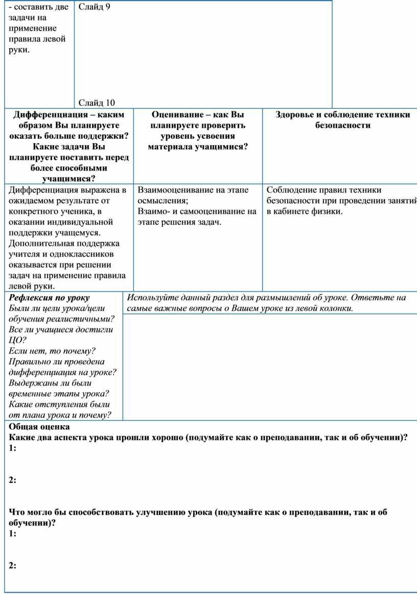 13Правило левой руки_Краткосрочный план