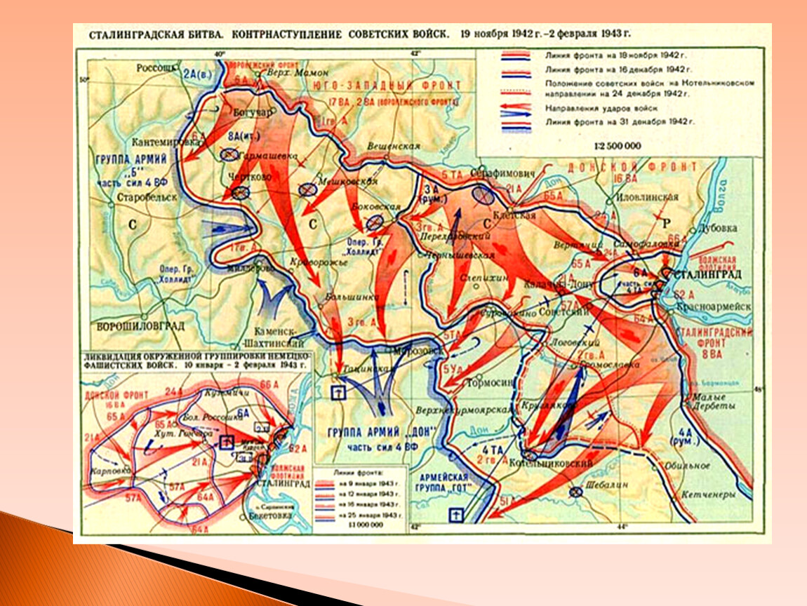 Карта Сталинградской битвы 1942