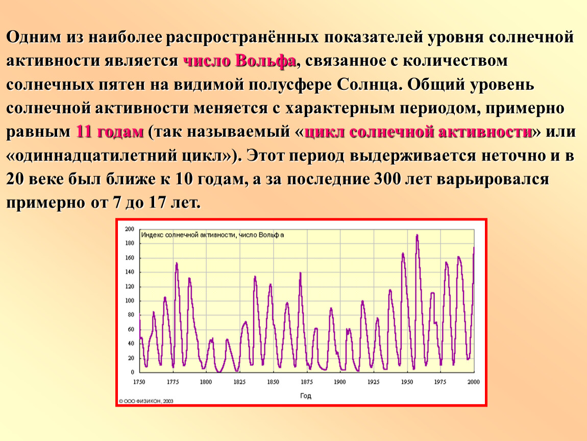 16 определите число вольфа используя рисунок