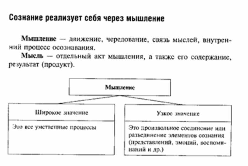 Чем запись в таблице страниц в схеме виртуальной памяти отличается от соответствующей