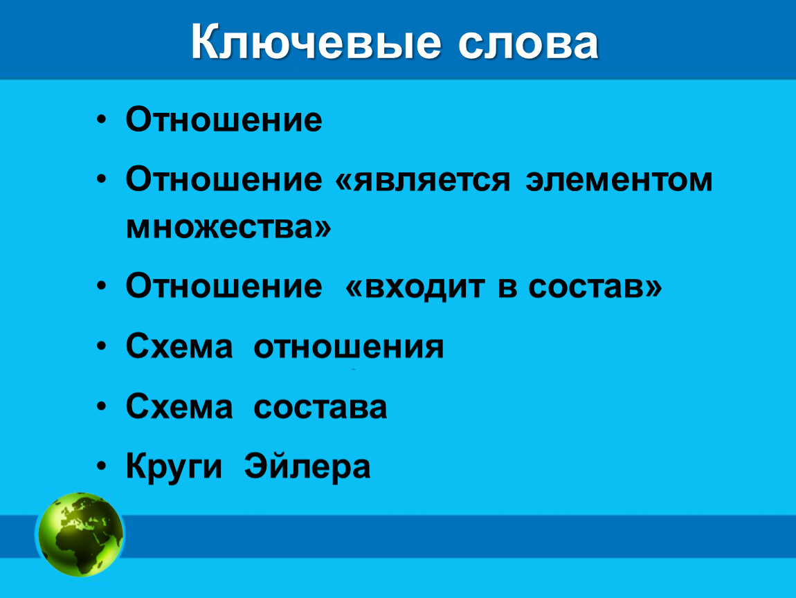 Презентация на тему отношения объектов и их множеств