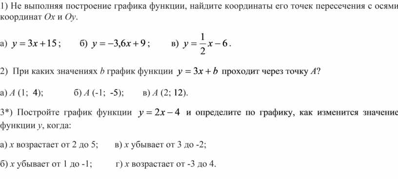 Найдите координаты точки пересечения графиков функций 327