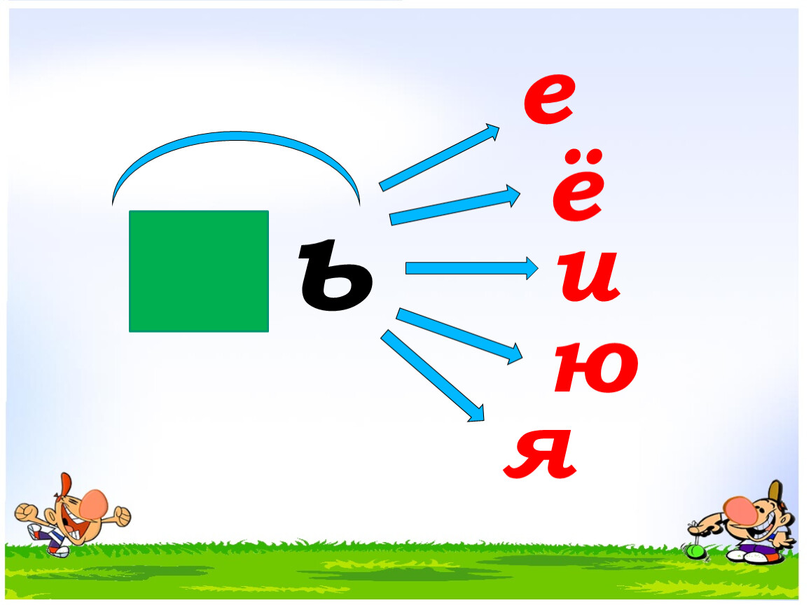Ь И Ъ знак. Мягкий и твёрдый знак презентация. Ь5. Картинкимултипроект ъ презентация.