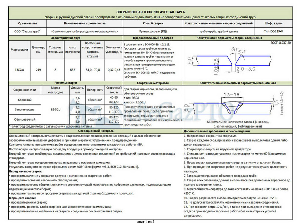 Карта технологического процесса сварки труб. Карта технологического процесса сварки трубы 16х3. Техкарта на сварку 325 трубы. Техкарта на сварку трубопроводов ручной дуговой сварки ду530. Операционно - технологическая карта ручной дуговой сварки..
