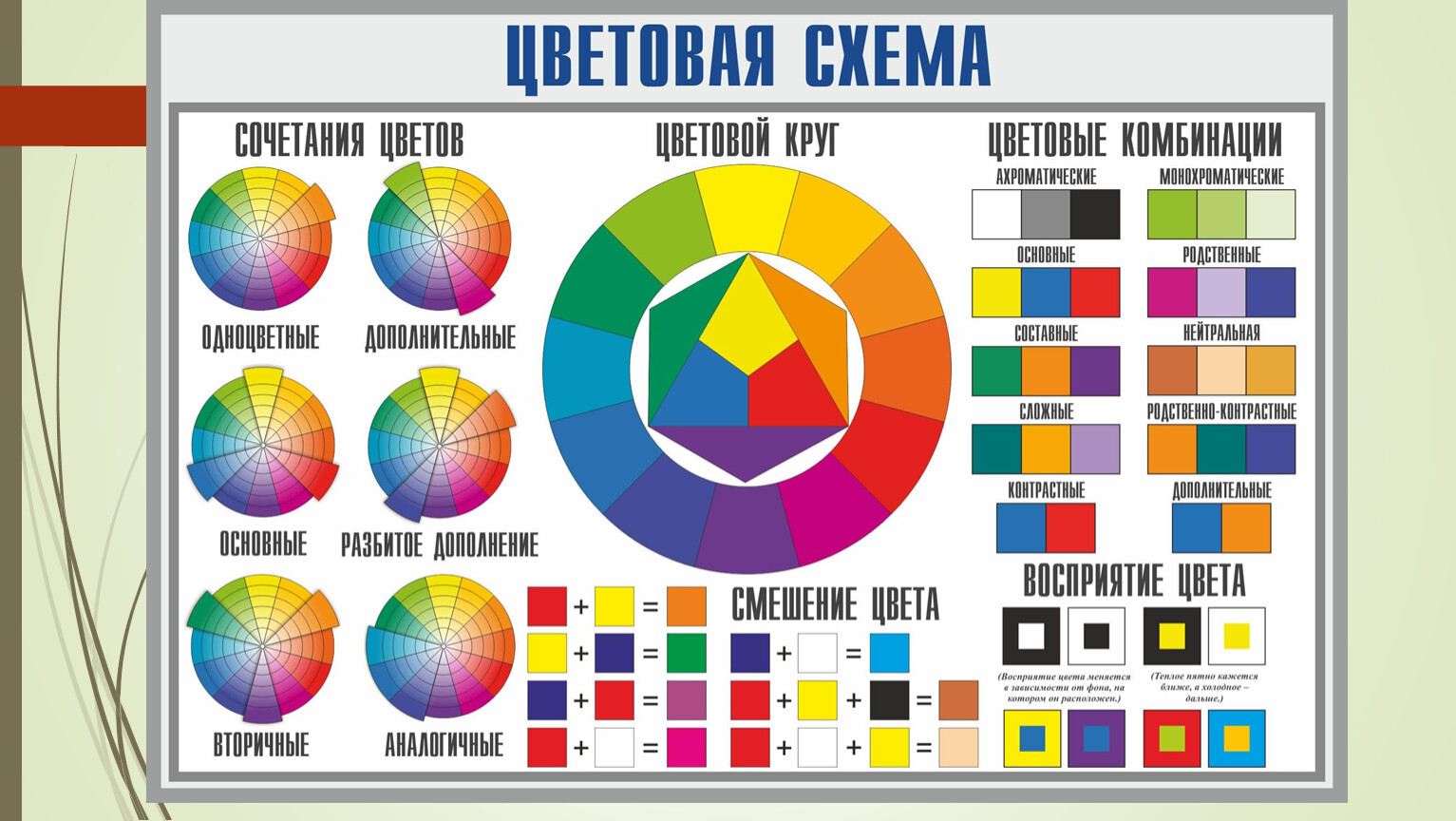 цветовой круг для дизайна интерьера