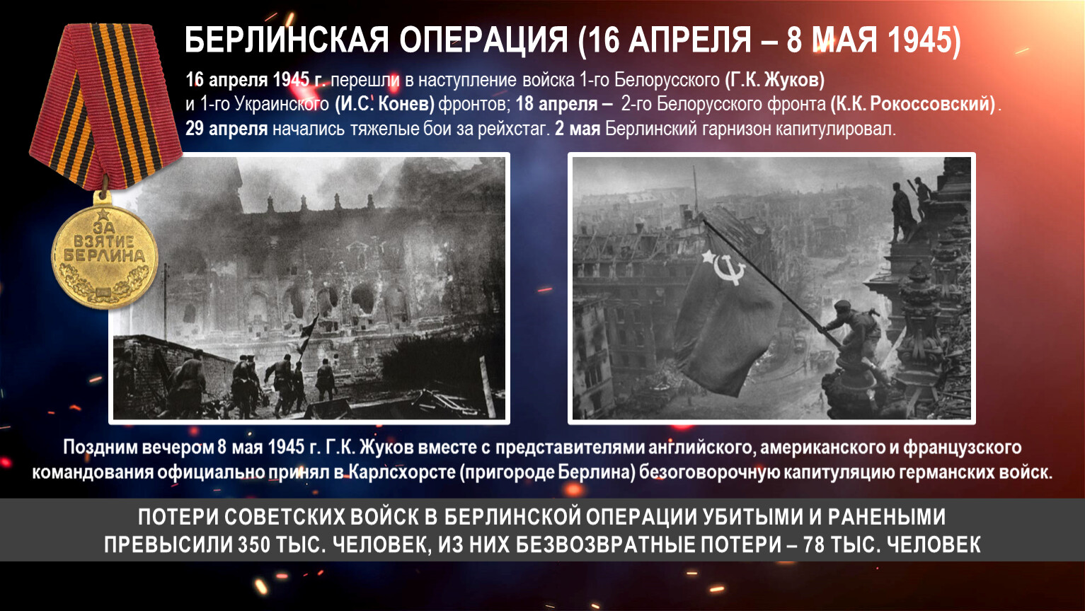 Презентация берлинская операция 1945