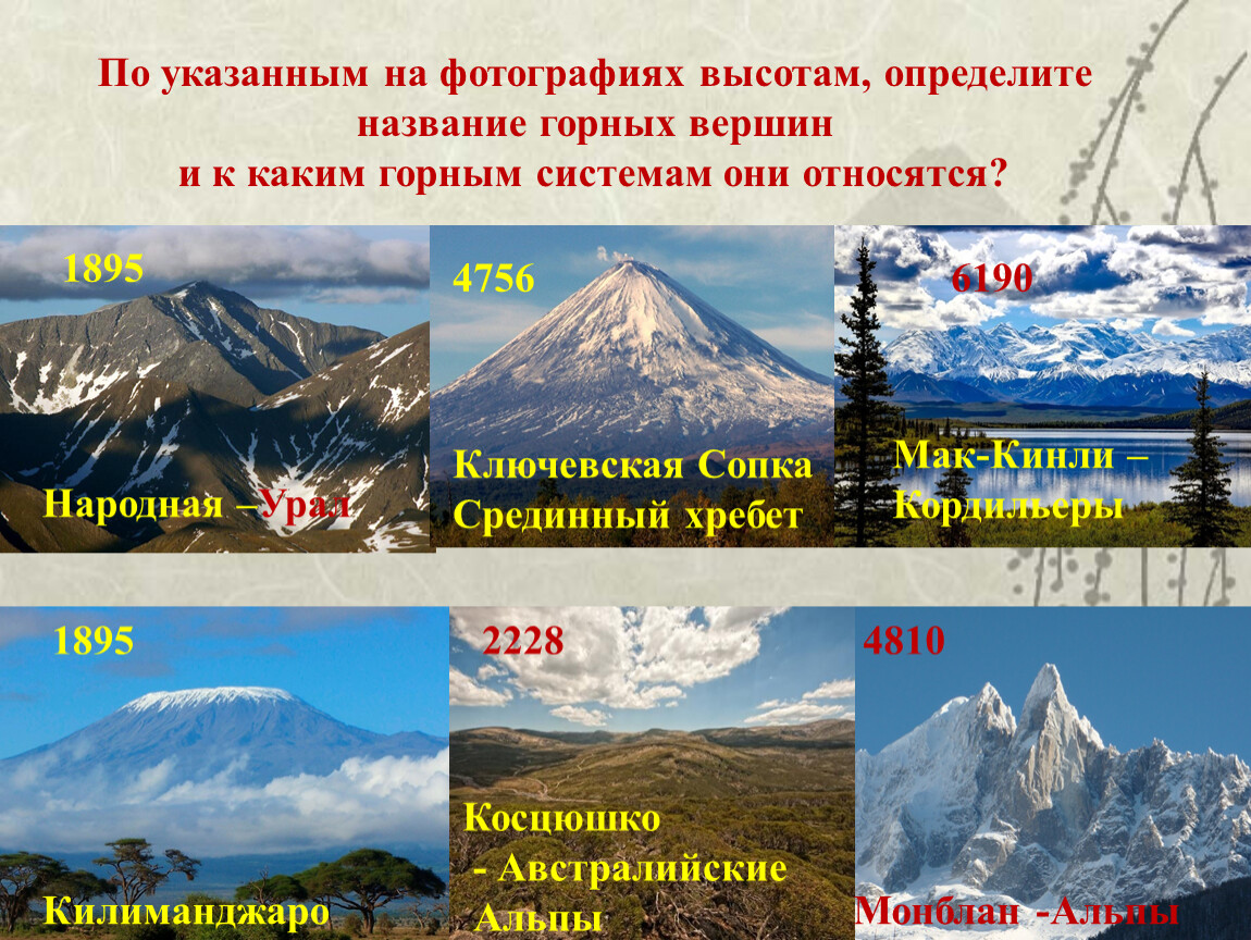 Другое название высоты. Горы и горные системы. Вершины гор названия. Горы и их высота и название.
