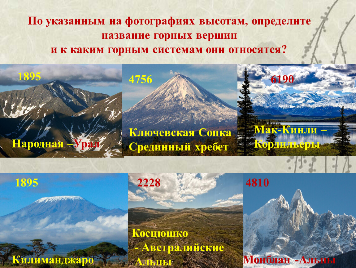 Какие объекты из указанных объектов. Вершины- Базардюзю, Казбек, Эльбрус. Горные вершины названия. Самая высокая Горная система России. Вершины горных систем.