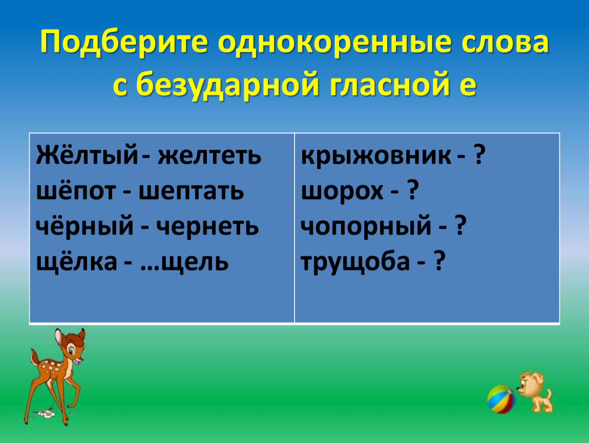 Однокоренные слова с безударной гласной