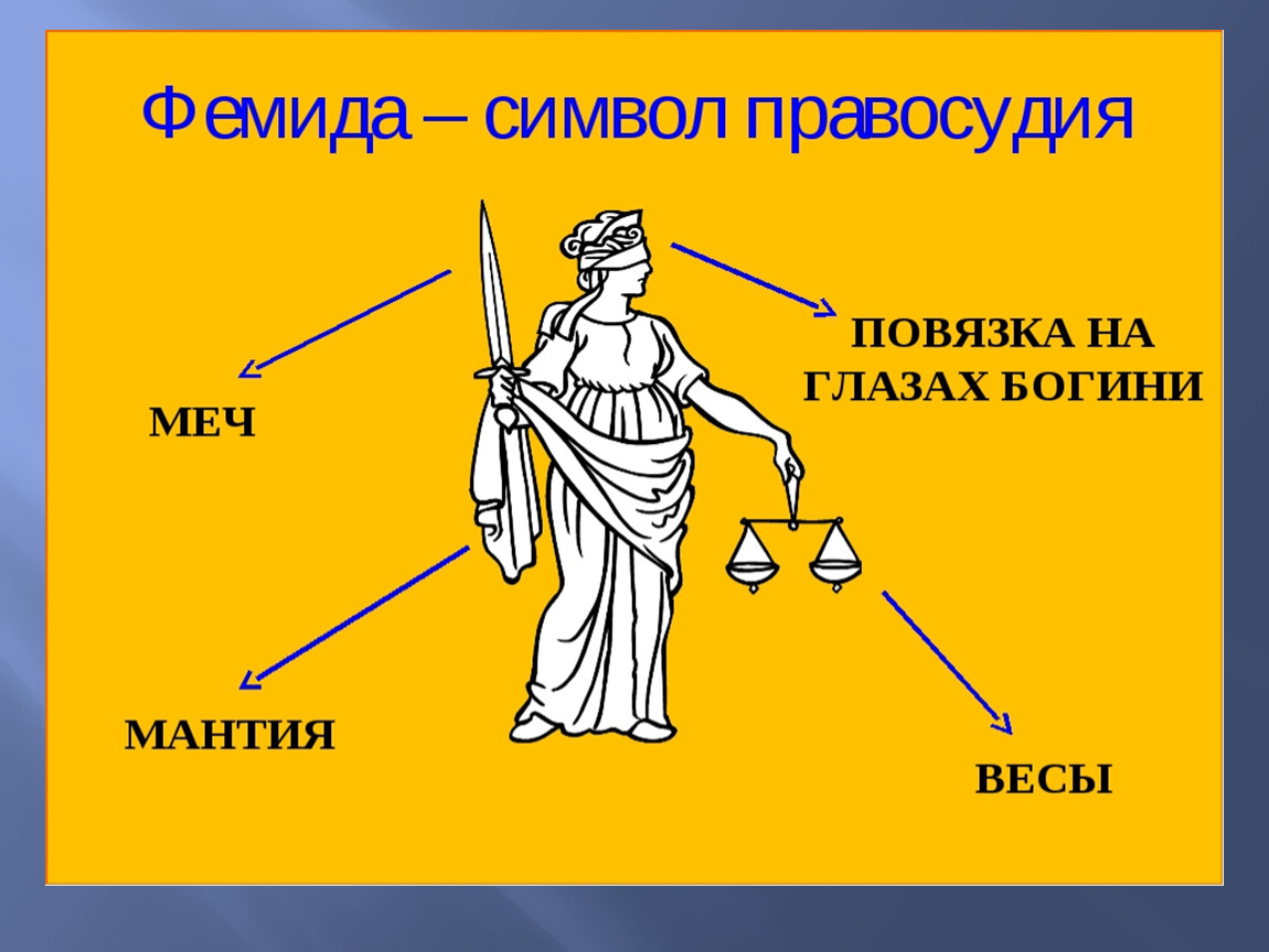 Правосудие описание. Фемида. Фемида атрибуты справедливости. Фемида символ. Фемида символ правосудия.