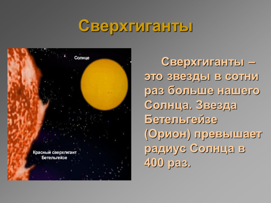 В раз больше солнца. Сверхгигант звезда Бетельгейзе. Сверхгиганты звёзды таблица. Красный гигант Бетельгейзе. Бетельгейзе звезда интересные факты.