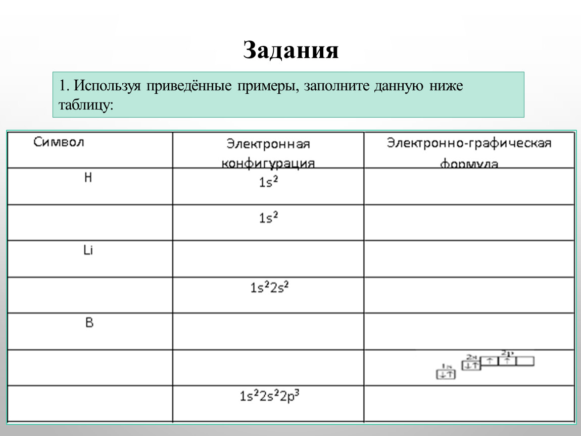 Используя приведенные материалы составьте план