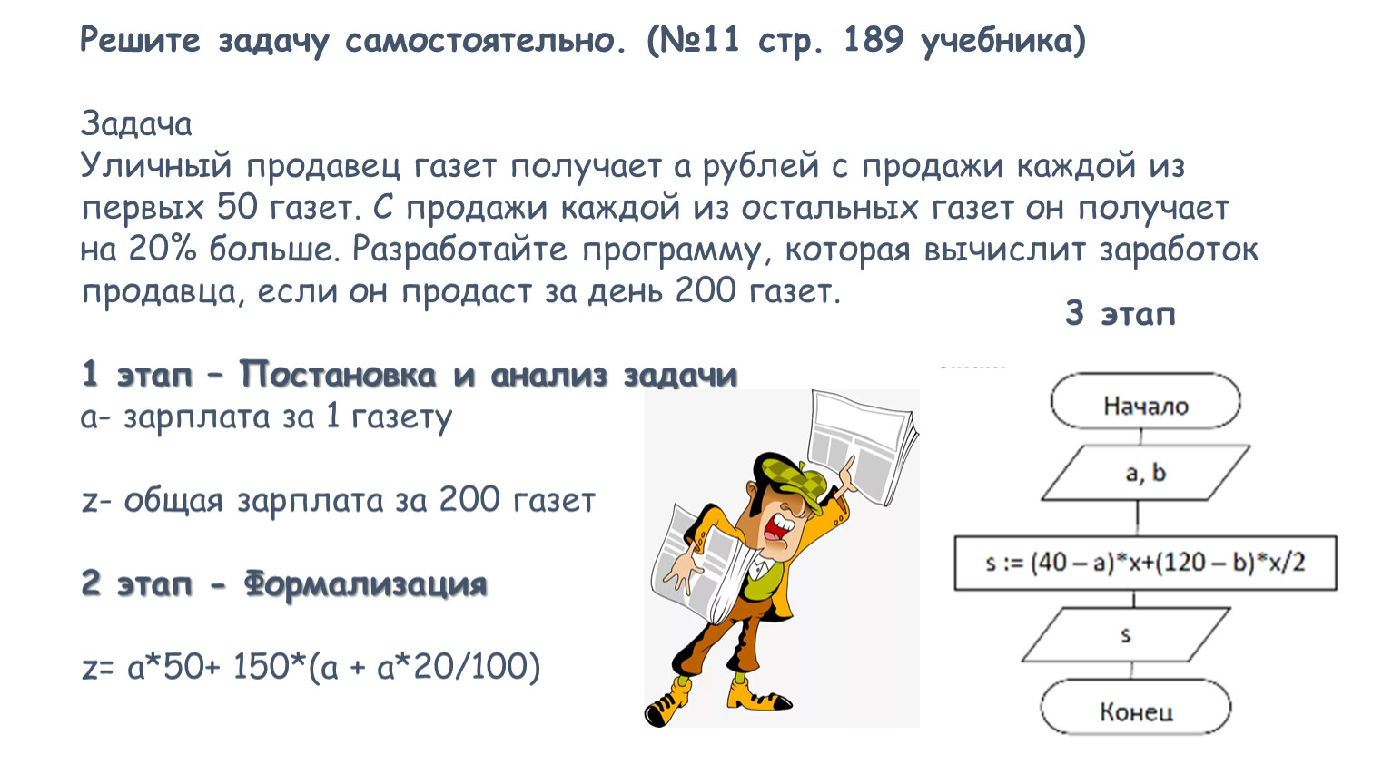 Уличный продавец газет. Как самостоятельно решить задачу. Решите задание самостоятельно МЕМЪ.