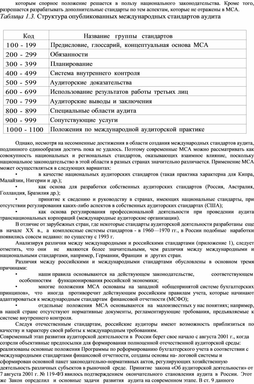 Кроме того, разрешается разрабатывать дополнительные стандарты по тем аспектам, которые не отражены в