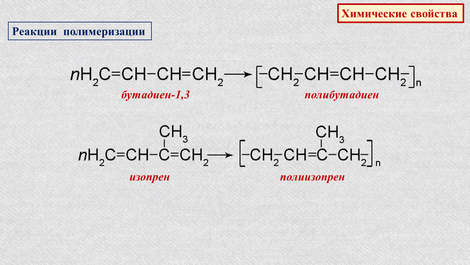 Пропен бутан реакция. Реакция полимеризации бутадиена-1.3. Схема реакции полимеризации бутадиена 1.3. Полимеризация бутадиена 1.3 уравнение. Уравнение реакции полимеризации бутадиена 1.3.