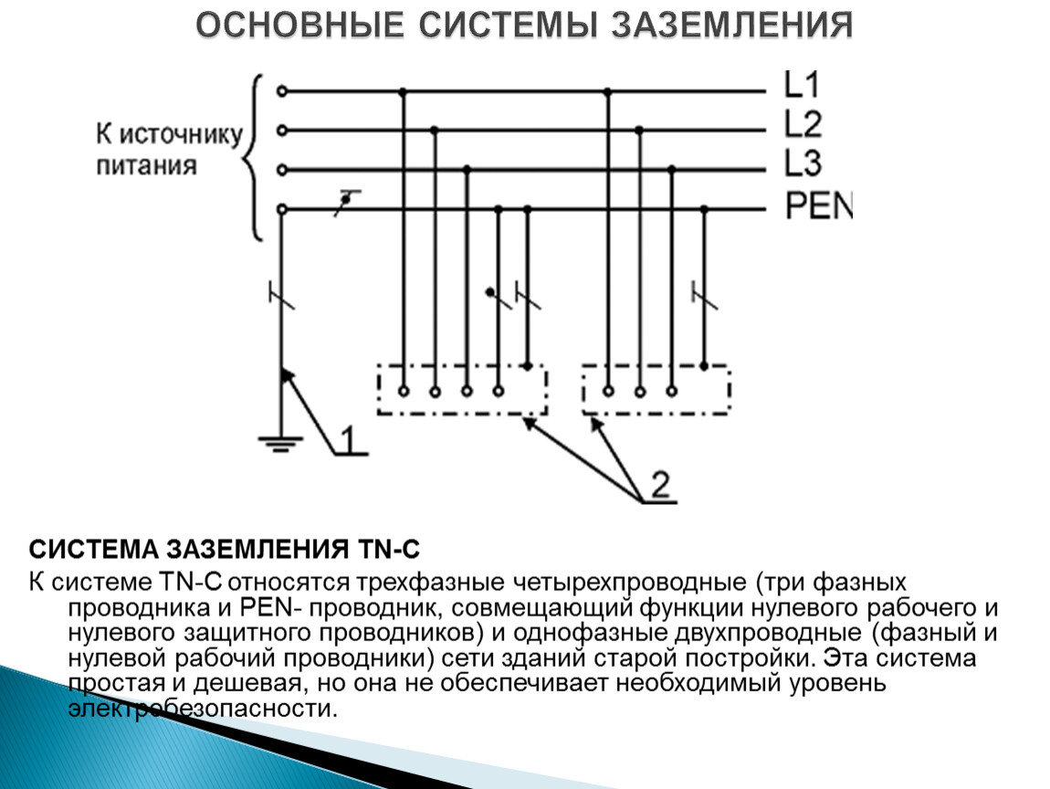 Область применения зануления