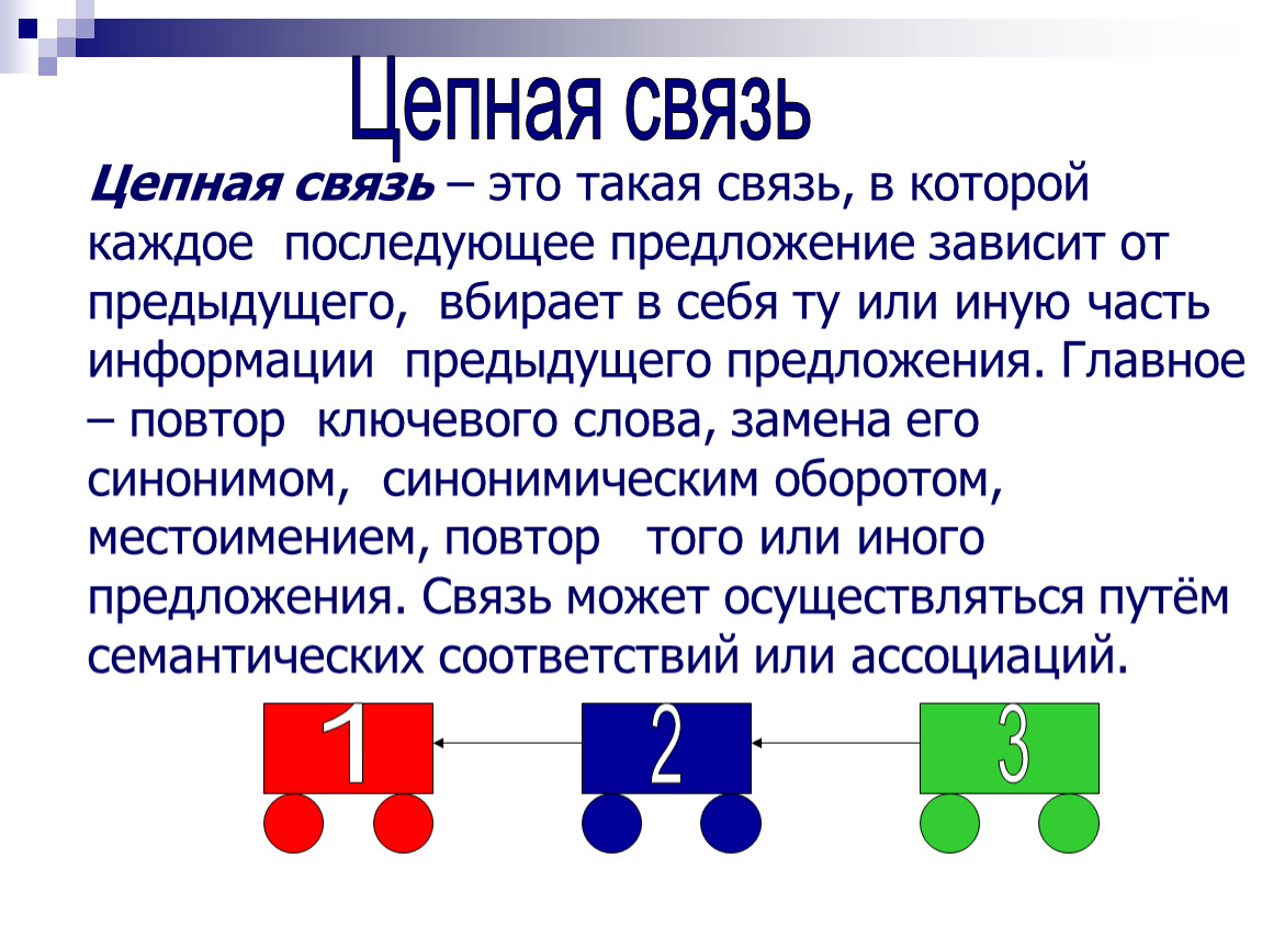 Цепной текст примеры. Параллельная связь предложений в тексте. Цепная связь предложений.