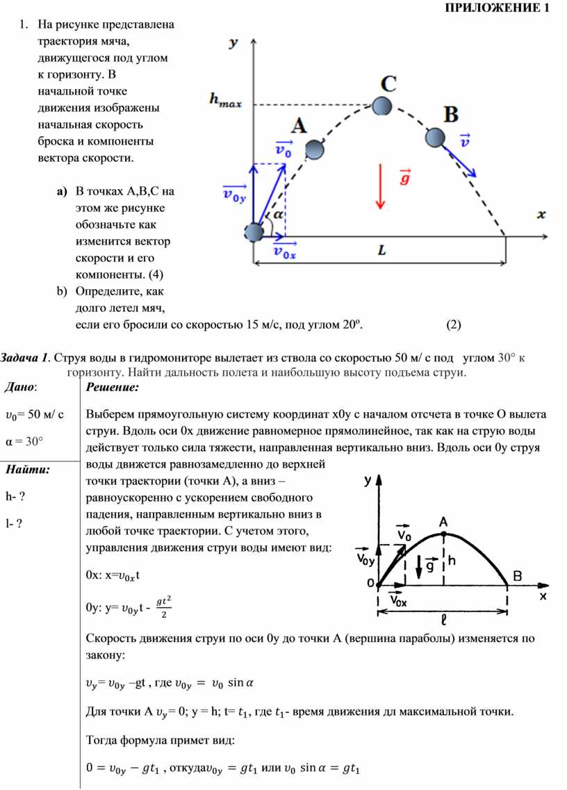 Тело брошенное под углом к горизонту