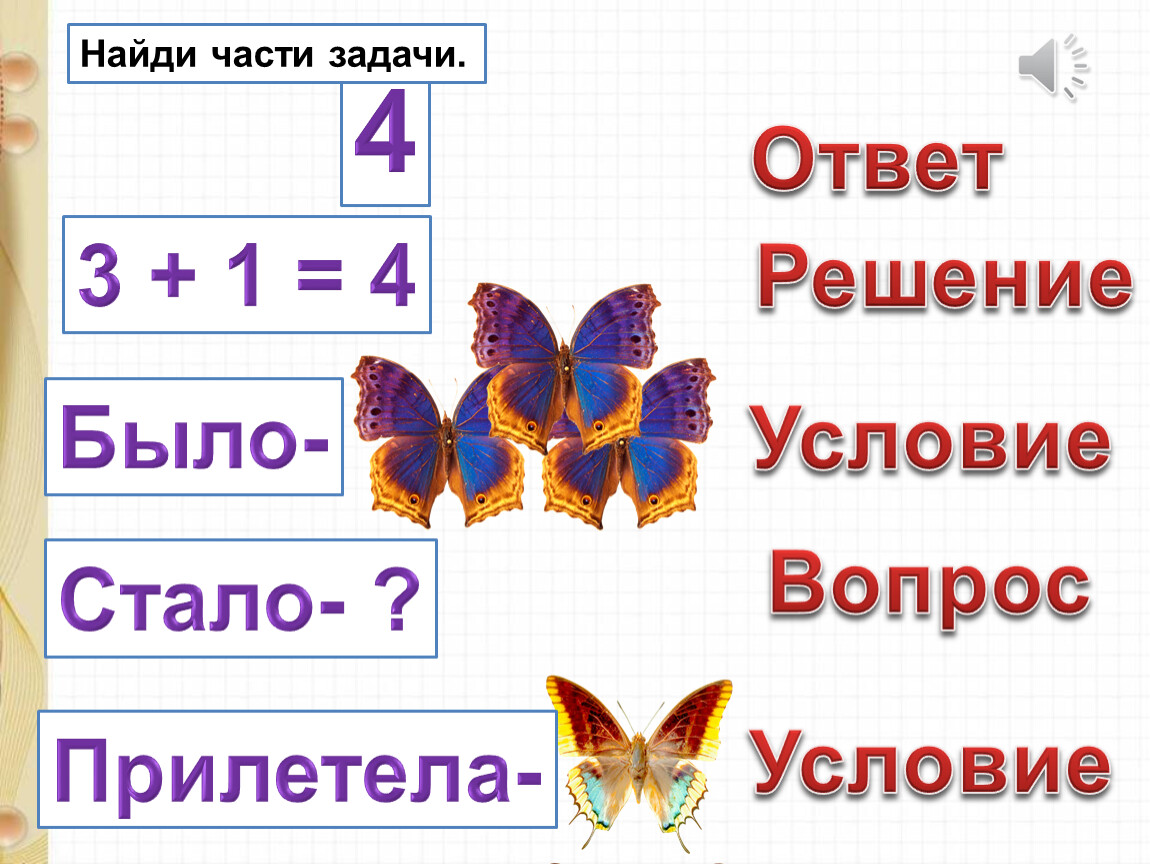 Признаки задачи 1 класс. Части задачи 1 класс. Задачи на части. Найди части задачи. Составные части задачи.