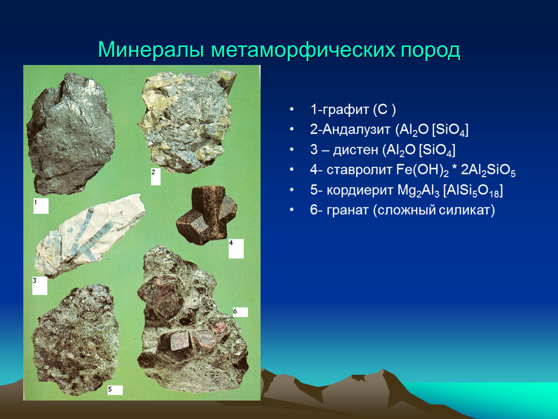 Метаморфические породы. Минералы метаморфических пород. Метаморфические горные породы минералы. Метаморфизм горных пород. Тип горной породы графита.