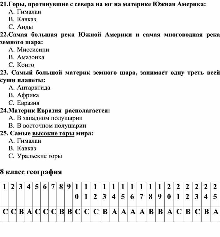 География 5 тесты с ответами