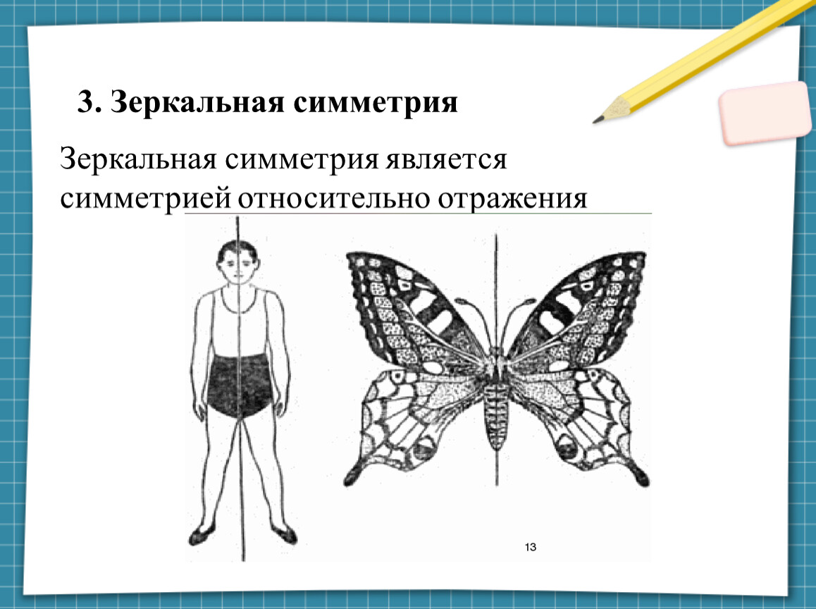 Исследовательский проект "Симметрия вокруг нас"