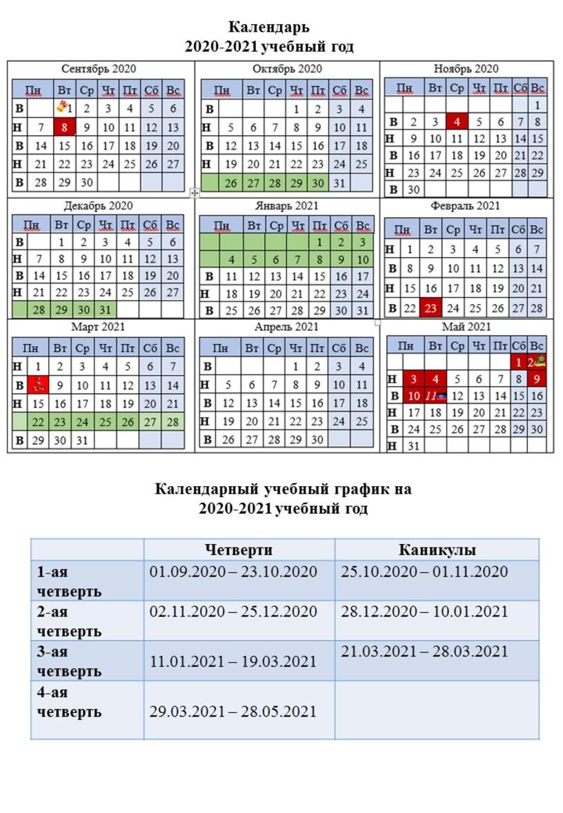 Типовой учебный план на 2021 2022 учебный год в казахстане для дошкольников