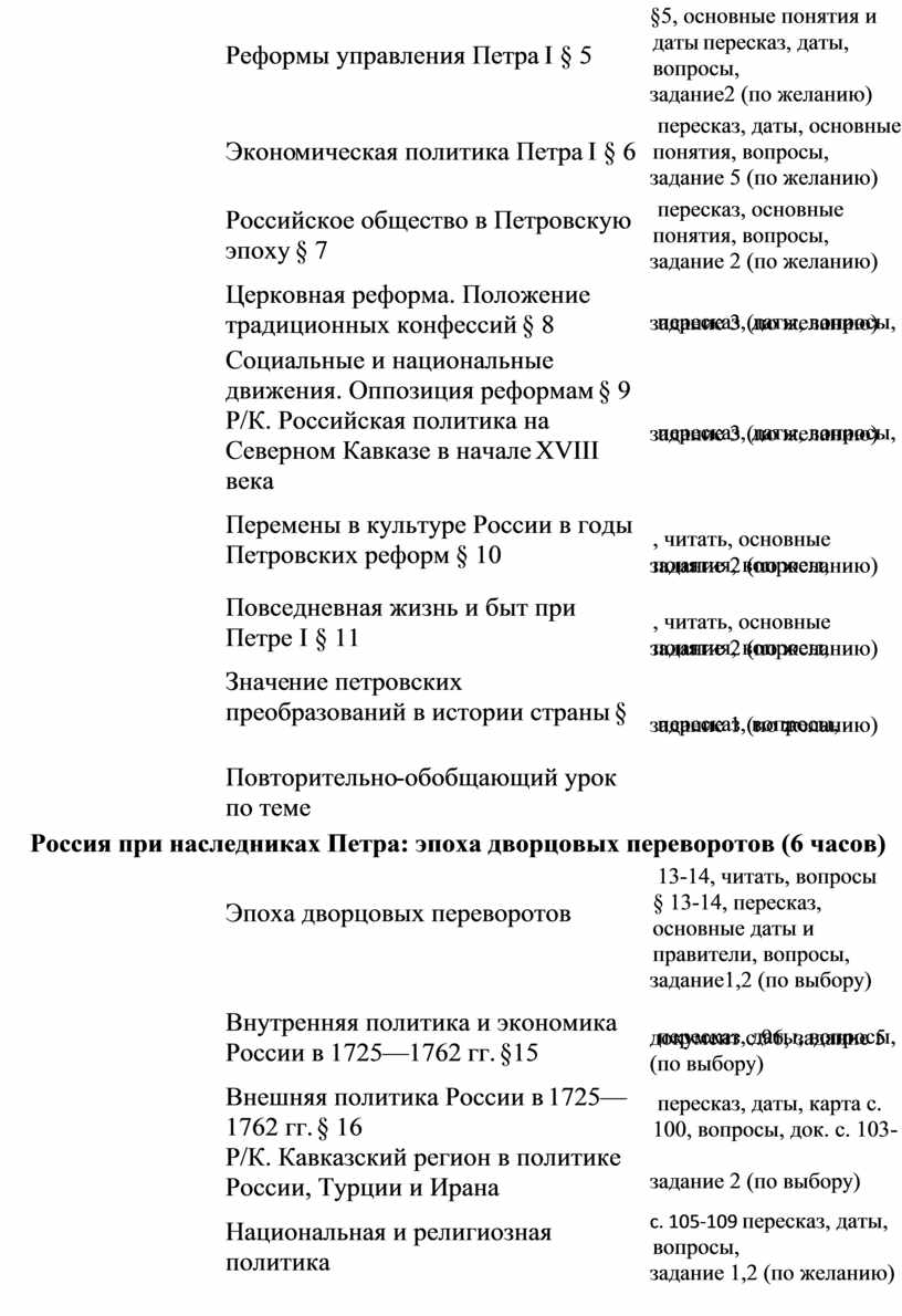 Церковная реформа положение традиционных конфессий 8 таблица