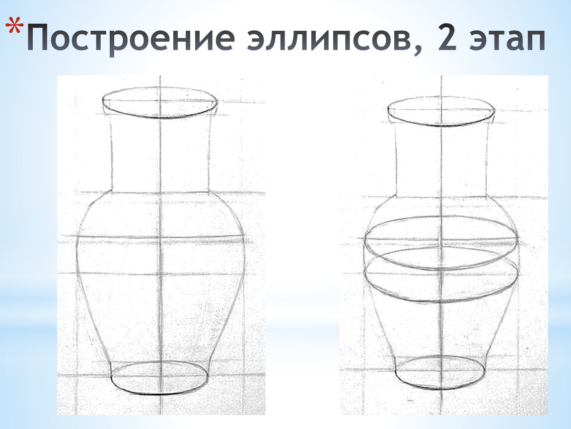 Построение. Как строить овалы в рисунке. Построение эллипса. Построение эллипса в рисунке. Построение предметов с эллипсами.