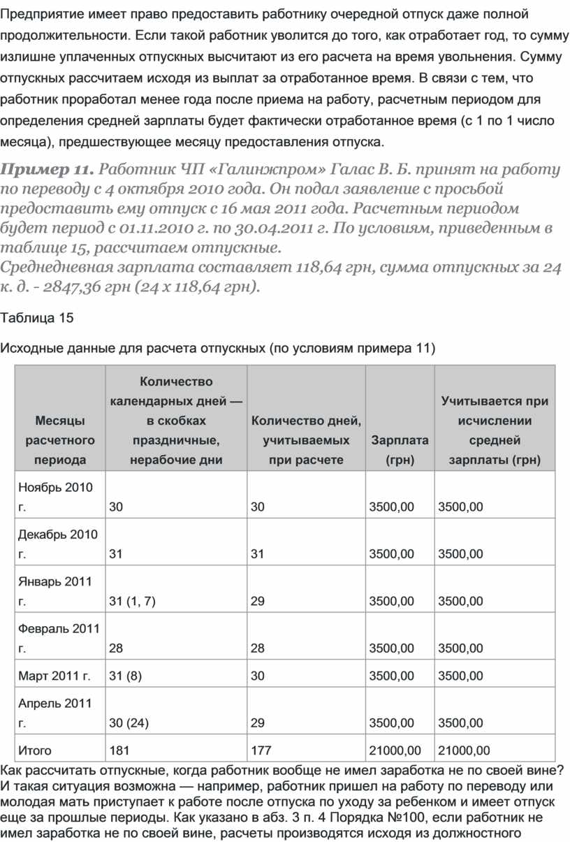 ПРАВИЛА РАСЧЕТАОТПУСКНЫХ