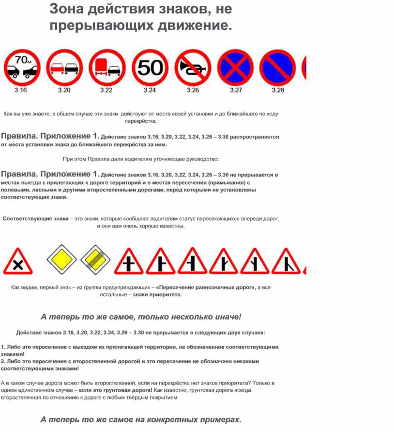 В зоне действия каких знаков